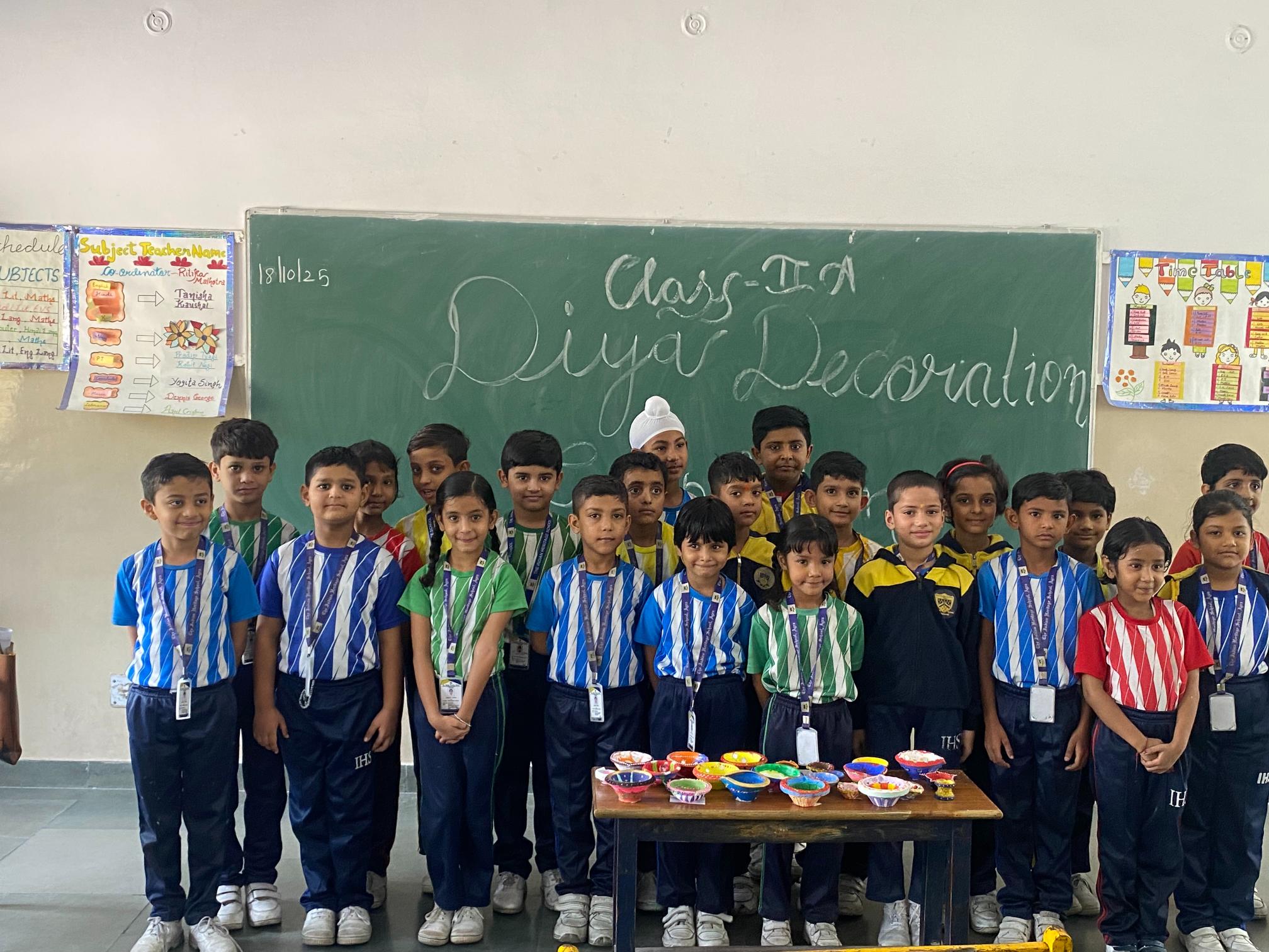 Rangoli Festival 2025